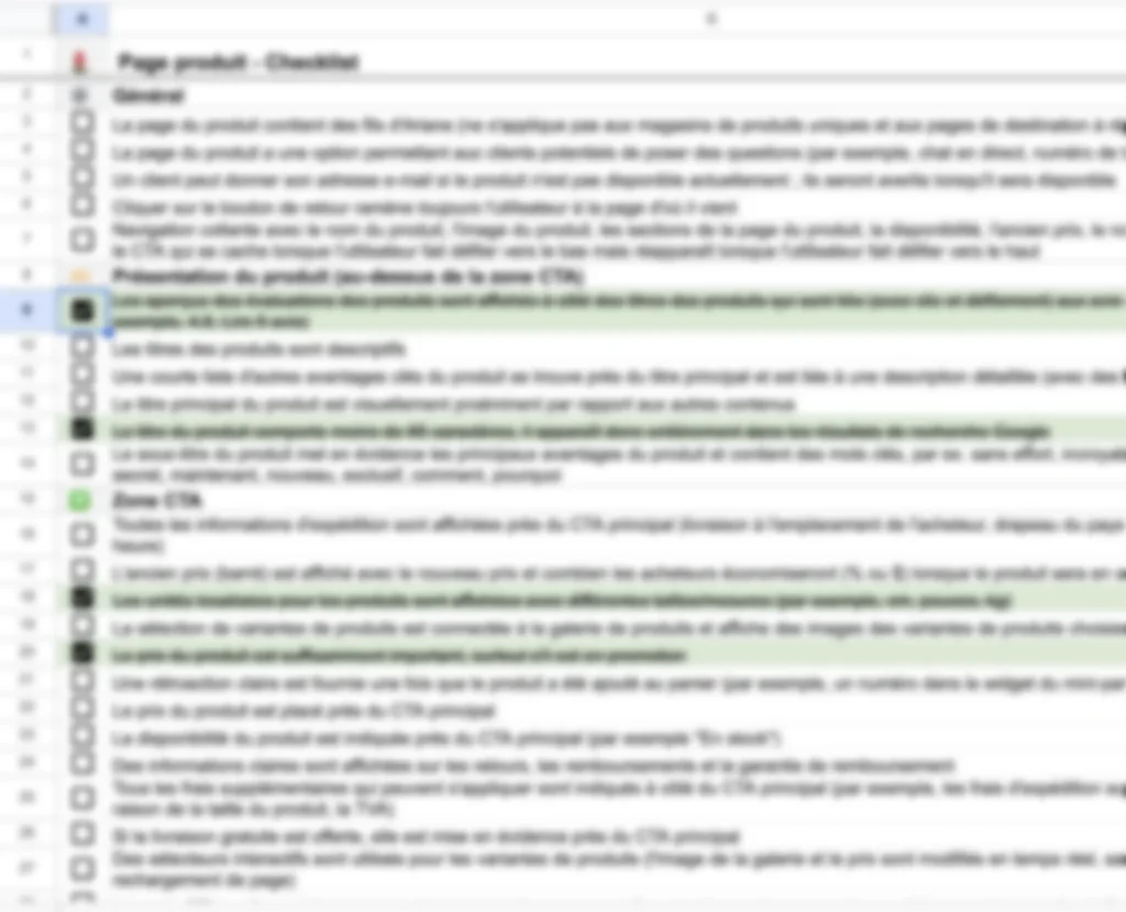 Checklist ecommerce WPMalter