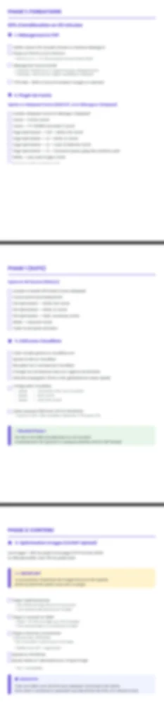 Checklist vitesse img blur
